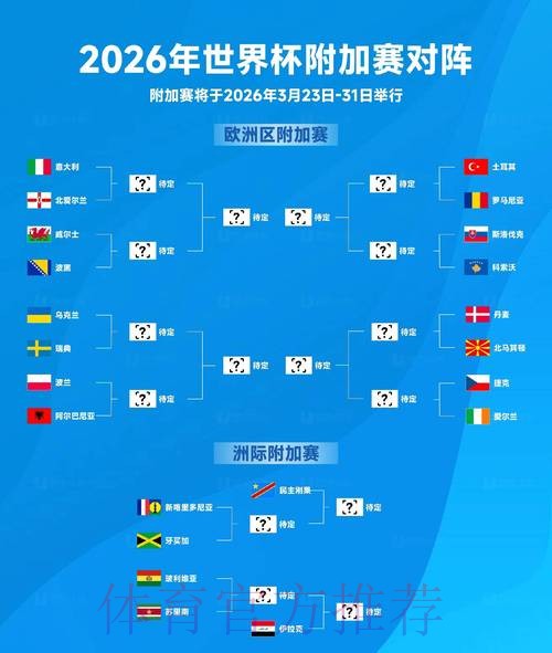 2026世界杯比赛走势全方位分析预测