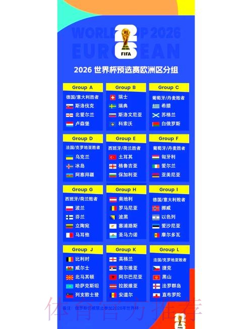2026世界杯小组赛赛程官方发布全程直播实时查看