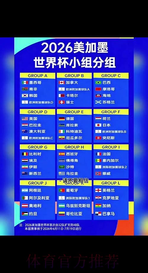 2026世界杯每日赛程详细安排全程直播直播平台 2026世界杯每日赛程详细安排全程直播直播平台